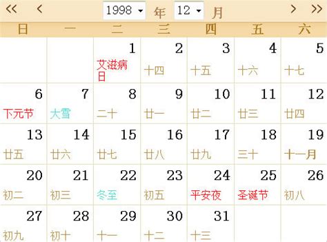 1998年9月28日|1998年9月28日是什么命，十二时辰出生命运详解